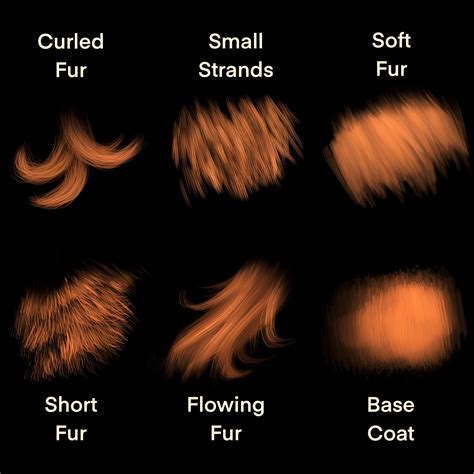 Tame the Beast: How a Magic Fur Brush Can Manage Your Pet's Hair